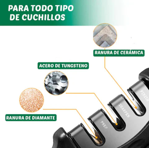 AFILADOR DE CUCHILLOS PROFESIONAL 3 EN 1 FASTCUT™